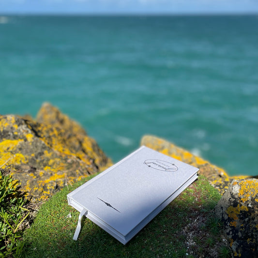 What are the most common question relating to positivity journals