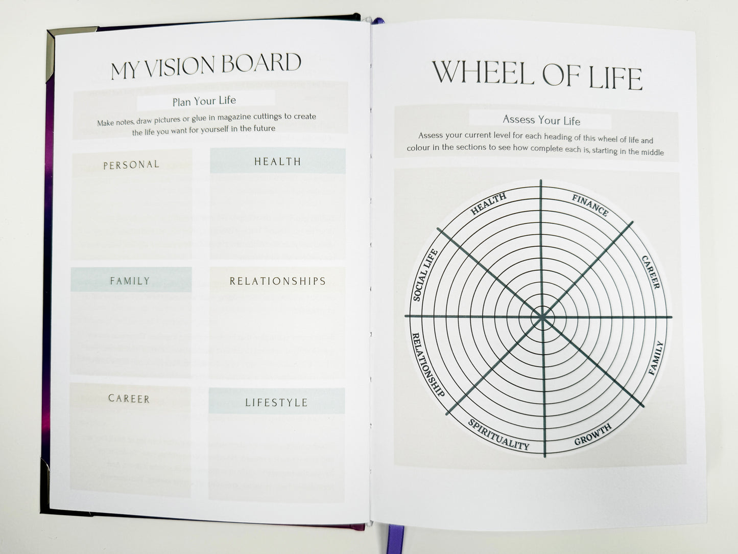 Vision board and wheel of life Inside the Manifestation Journal